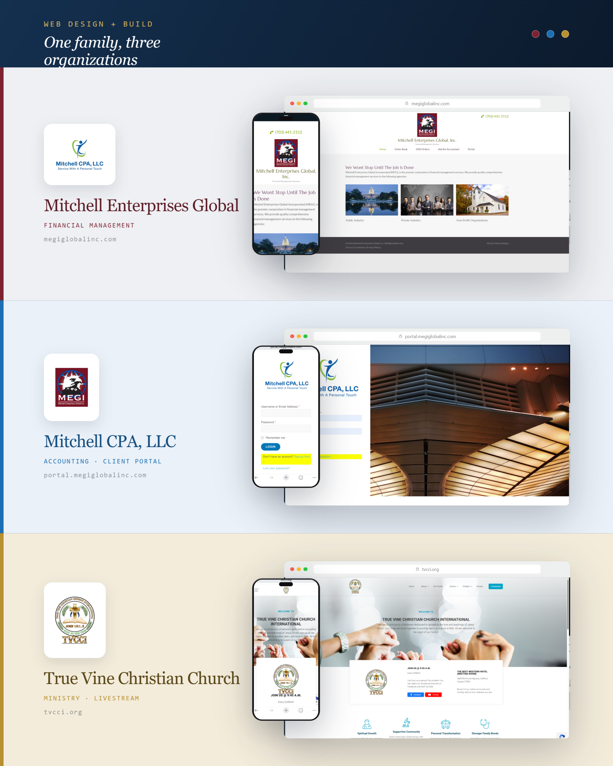 Mitchell Brands - Mitchell Enterprises Global, Inc., Mitchell CPA, LLC, True Vine Christian Church International